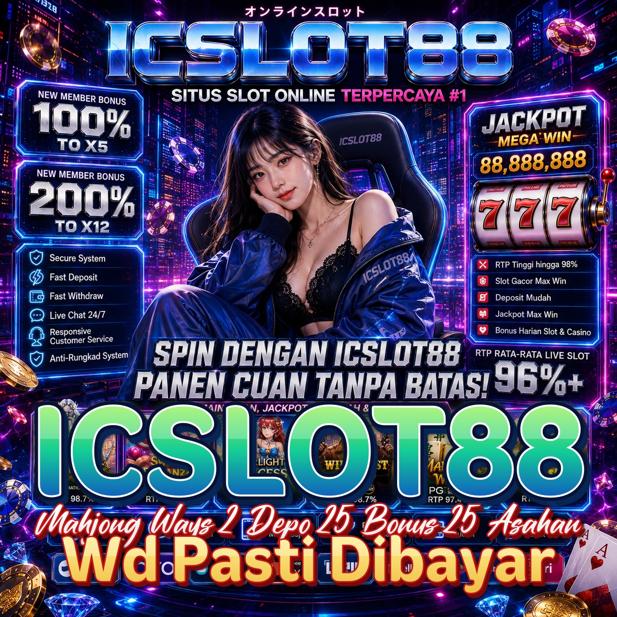 ICSLOT88