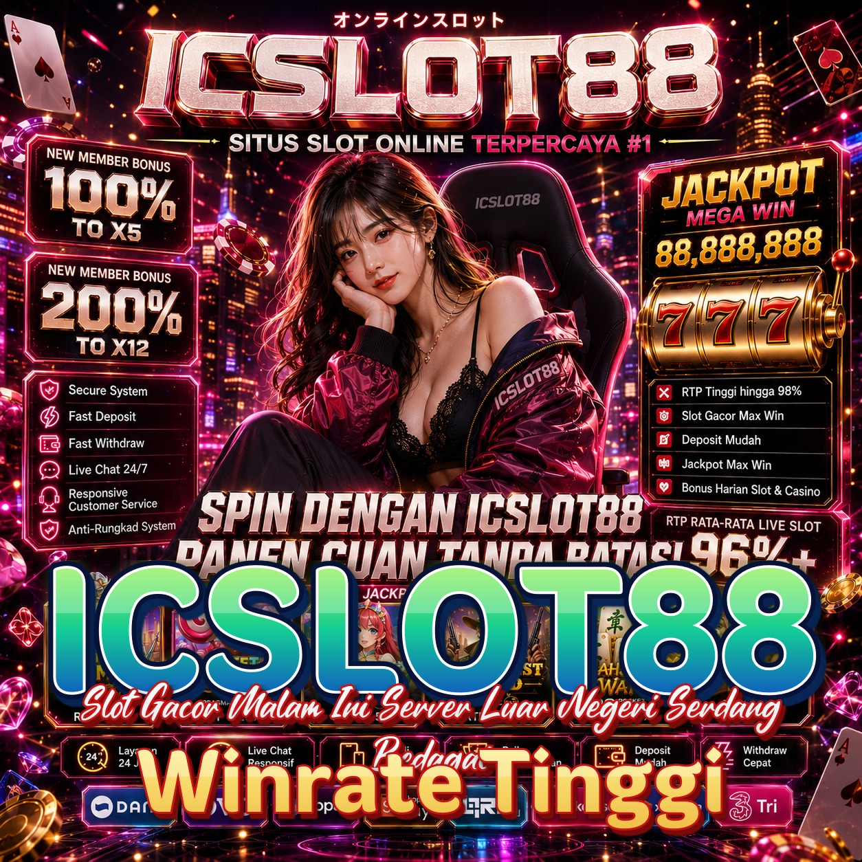 ICSLOT88